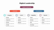 301009-digital-leadership-10