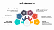 301009-digital-leadership-12