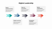 301009-digital-leadership-13