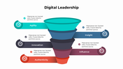 301009-digital-leadership-15