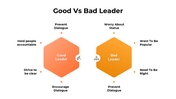 301013-good-vs-bad-leader-02