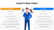 301013-good-vs-bad-leader-03