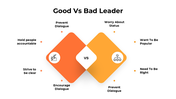 301013-good-vs-bad-leader-04