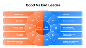 301013-good-vs-bad-leader-05