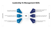 301013-leadership-vs-management-skills-03