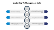 301013-leadership-vs-management-skills-04