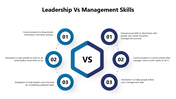 301013-leadership-vs-management-skills-05