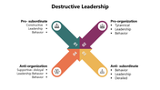 301015-destructive-leadership-02