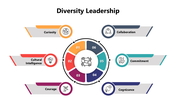 301016-diversity-leadership-02