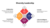 301016-diversity-leadership-03