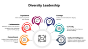 301016-diversity-leadership-04