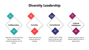 301016-diversity-leadership-05