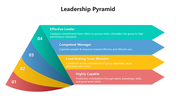 301017-leadership-pyramid-03