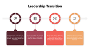 301019-leadership-transition-03