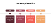 301019-leadership-transition-04