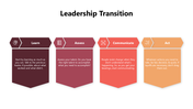 301019-leadership-transition-05