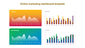 Online marketing dashboard slide showing graphs for TV Media, Facebook, Direct Marketing, and YouTube performance.