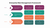 301037-enterprise-risk-management-framework-02