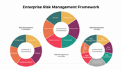 301037-enterprise-risk-management-framework-04