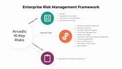 301037-enterprise-risk-management-framework-05