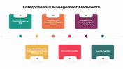 301037-enterprise-risk-management-framework-06