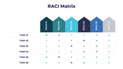 301047-raci-matrix-02