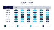 301047-raci-matrix-03