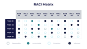 301047-raci-matrix-05