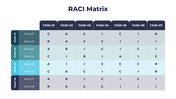 301047-raci-matrix-06