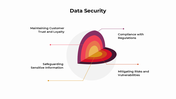 301049-data-security-01