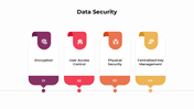 301049-data-security-03