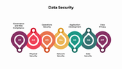 301049-data-security-05