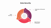 301049-data-security-06