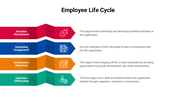 301051-employee-life-cycle-infographics-04