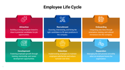 301051-employee-life-cycle-infographics-06