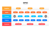 301066-sipoc-06