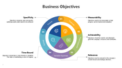 301070-business-objectives-04