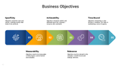 301070-business-objectives-11