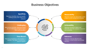 301070-business-objectives-12