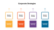 301081-corporate-strategies-02