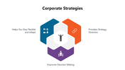 301081-corporate-strategies-03