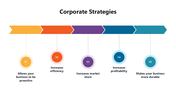 301081-corporate-strategies-04