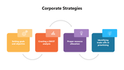 301081-corporate-strategies-06