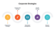 301081-corporate-strategies-07