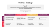 301091-business-strategy-03