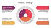 301091-business-strategy-04