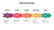 301091-business-strategy-05