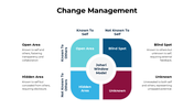 301092-change-management-03