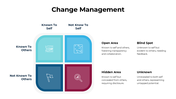 301092-change-management-05