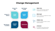 301092-change-management-07